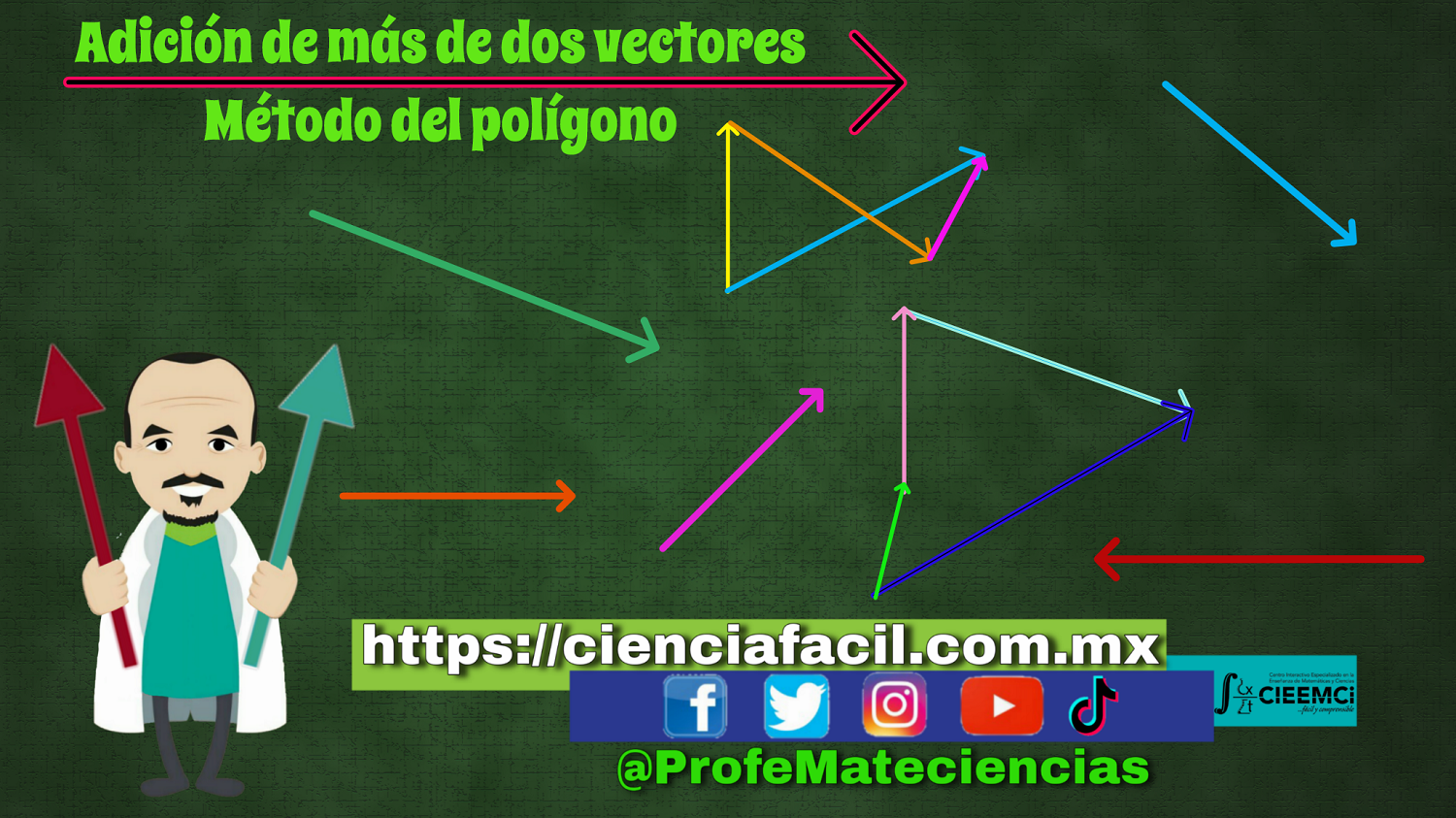 Vectores Método del polígono CIEEMCi Centro